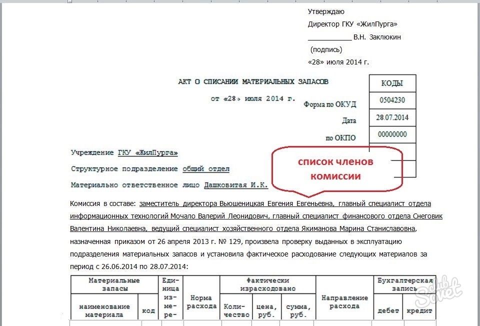 Приказ о списании неликвидных товаров образец